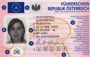 Führerschein kaufen Österreich